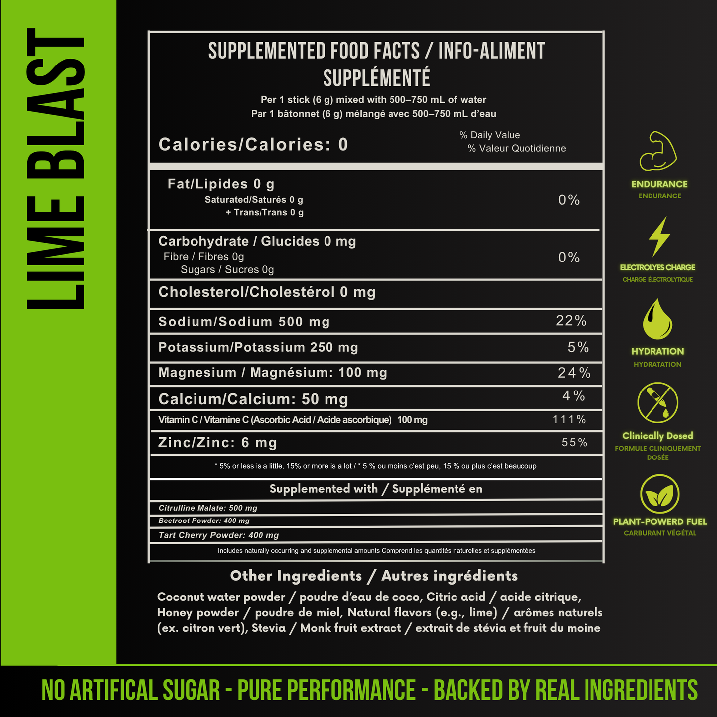 ALVN™ – Lime Surge