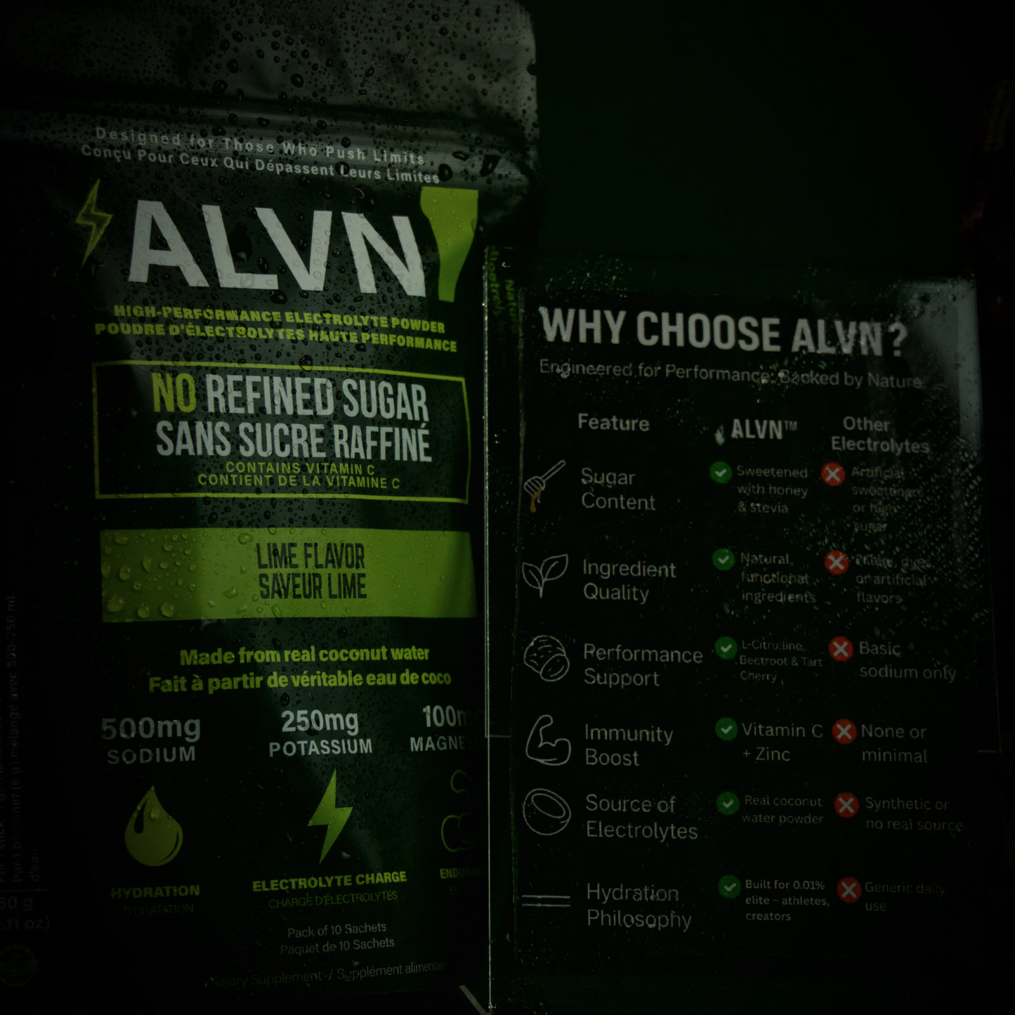 ALVN™ – Lime Surge