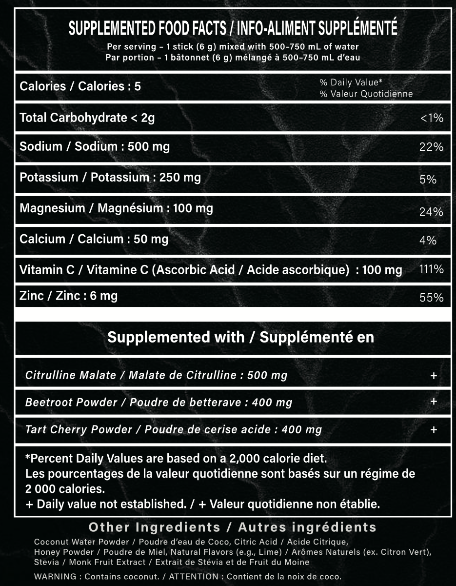 Nutrition Label